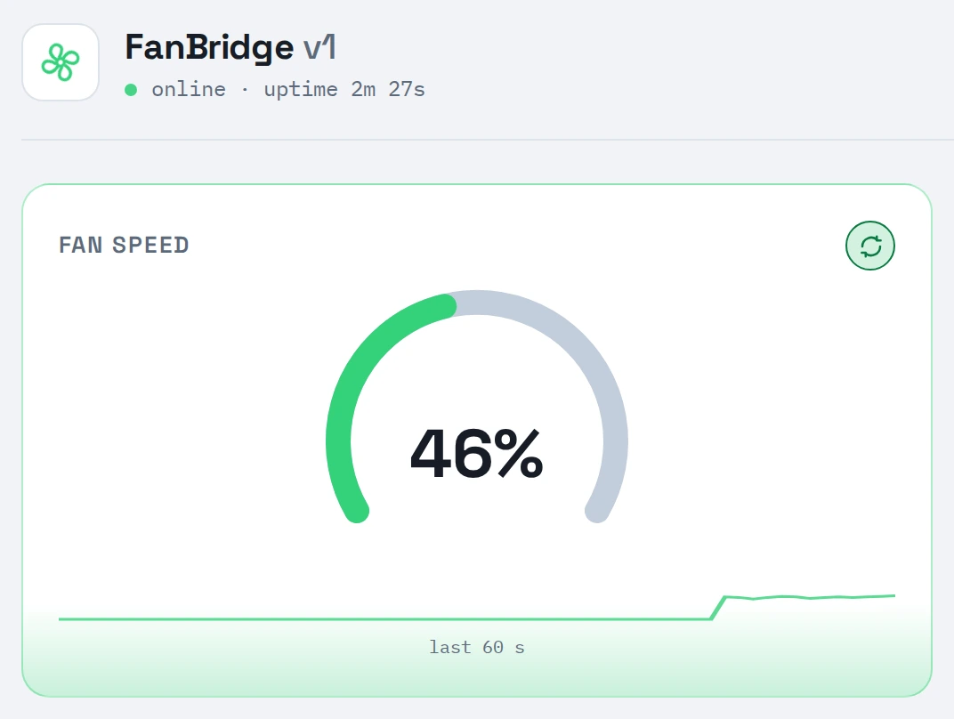 Вебінтерфейс FanBridge у локальній мережі: шкала швидкості вентилятора й стан пристрою
